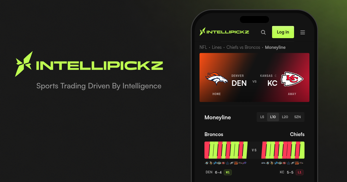Broncos vs Chiefs Moneyline - NFL Odds | IntelliPickz