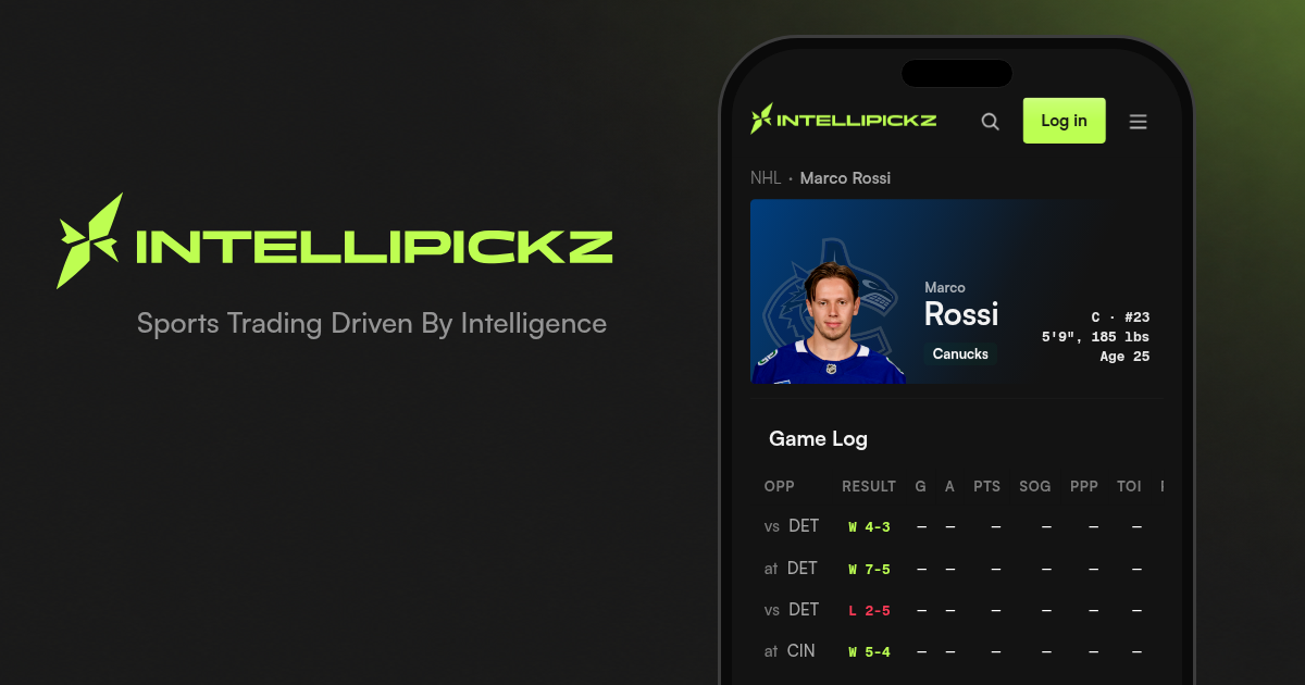 Marco Rossi Stats, Props & Odds - NHL | IntelliPickz