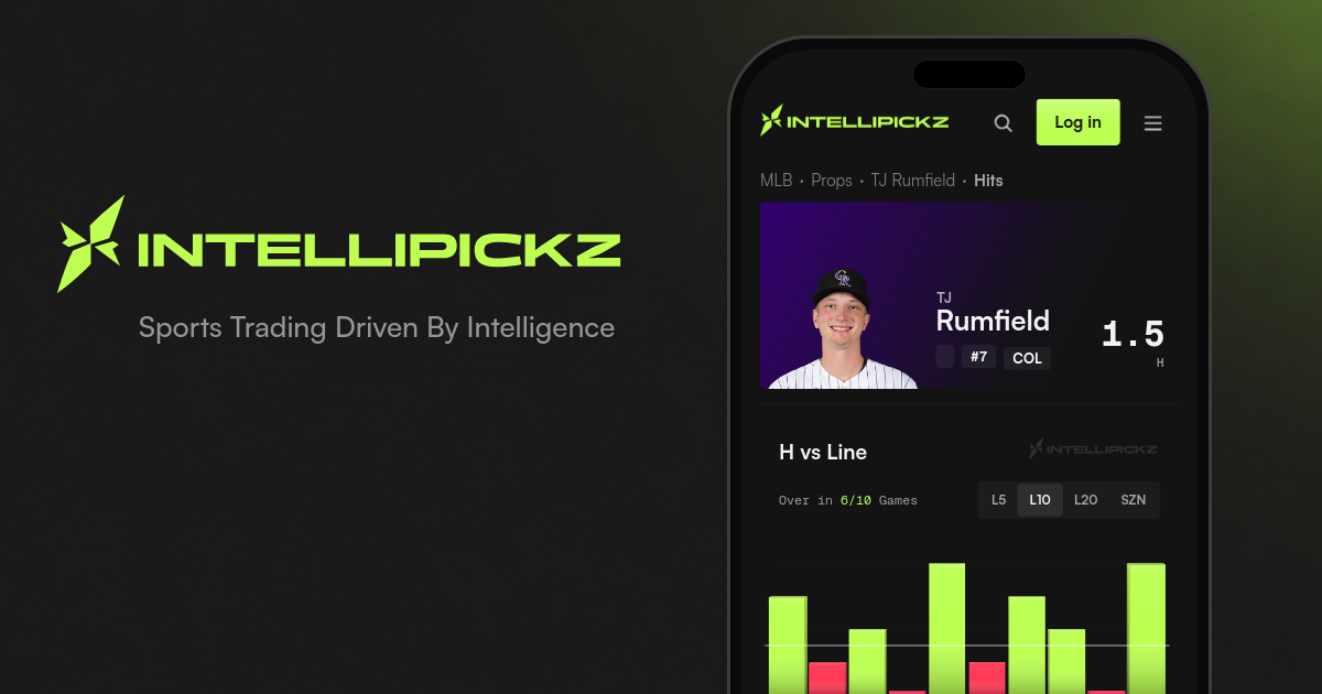 Tj Rumfield Hits - MLB Stats & Odds | IntelliPickz