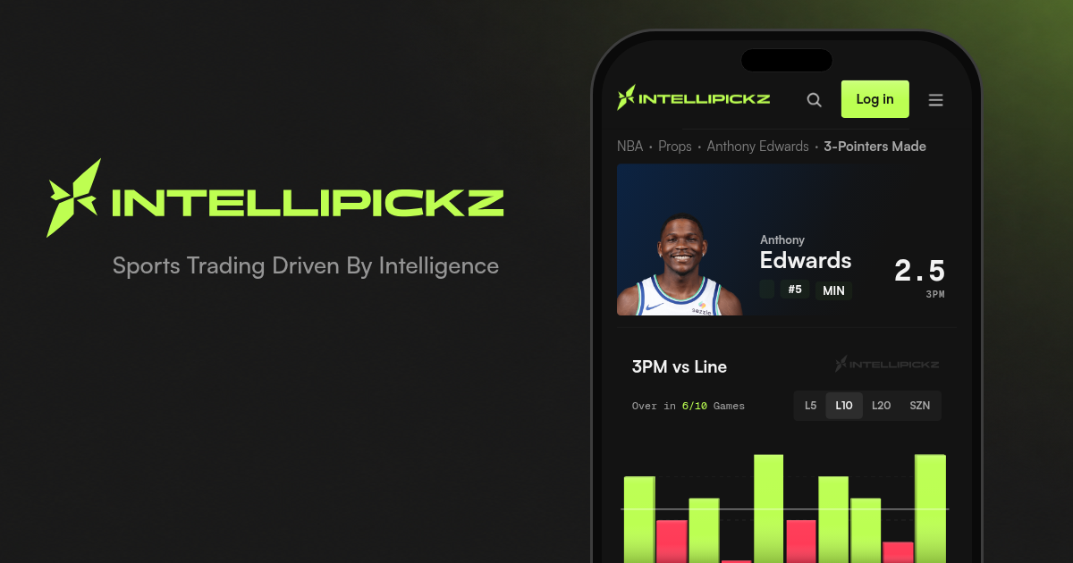 Anthony Edwards 3-Pointers Made - NBA Stats & Odds | IntelliPickz