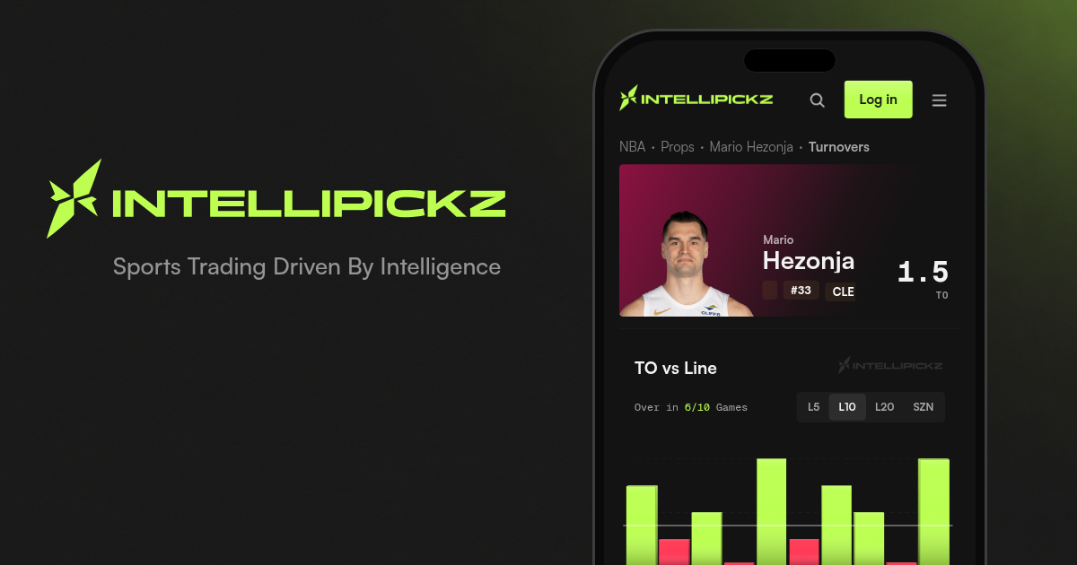 Mario Hezonja Turnovers - NBA Stats & Odds | IntelliPickz