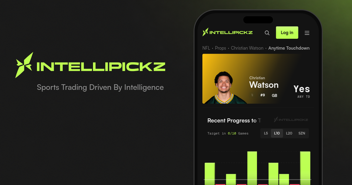Christian Watson Anytime Touchdown - NFL Stats & Odds | IntelliPickz