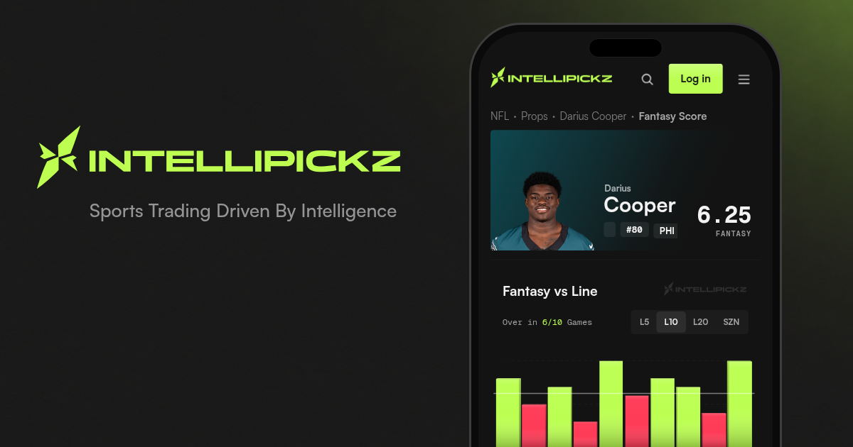Darius Cooper Fantasy Score - NFL Stats & Odds | IntelliPickz