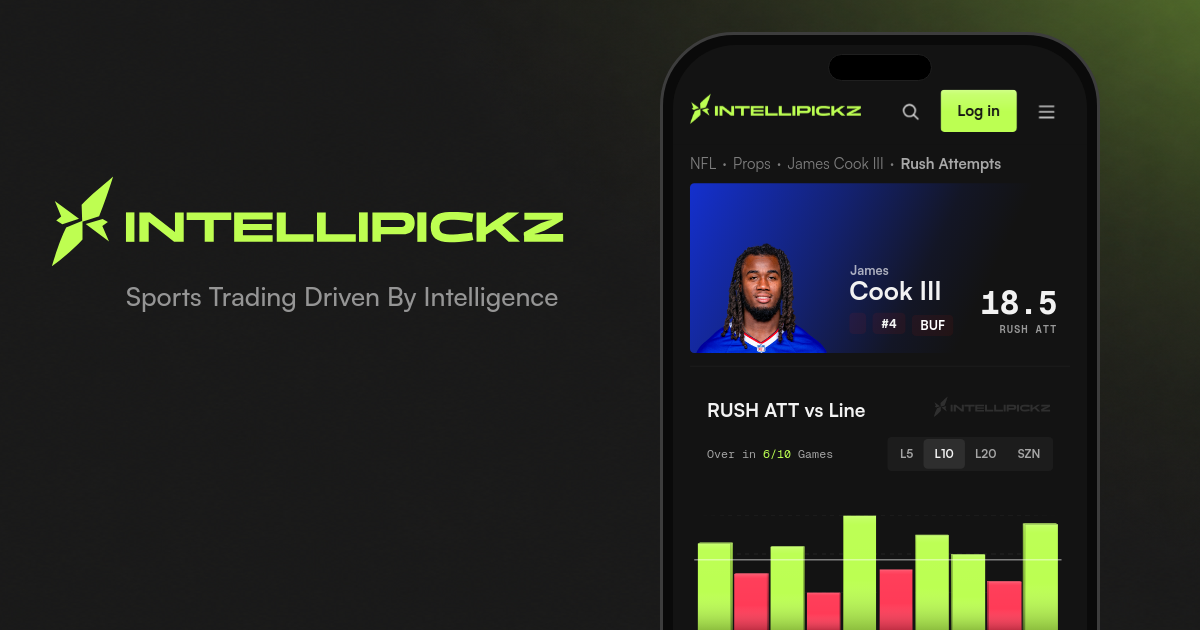 James Cook III Rush Attempts - NFL Stats & Odds | IntelliPickz