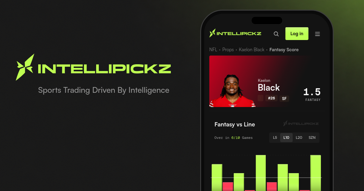 Kaelon Black Fantasy Score - NFL Stats & Odds | IntelliPickz