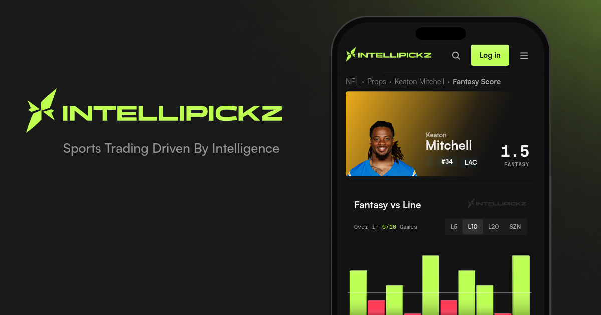Keaton Mitchell Fantasy Score - NFL Stats & Odds | IntelliPickz