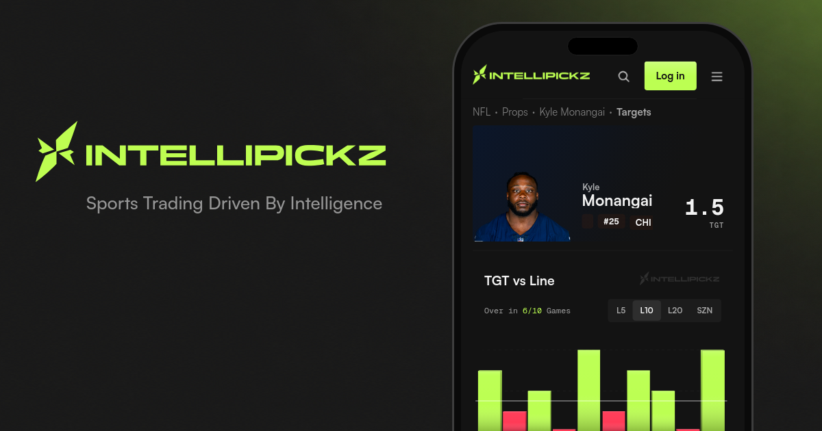 Kyle Monangai Targets - NFL Stats & Odds | IntelliPickz