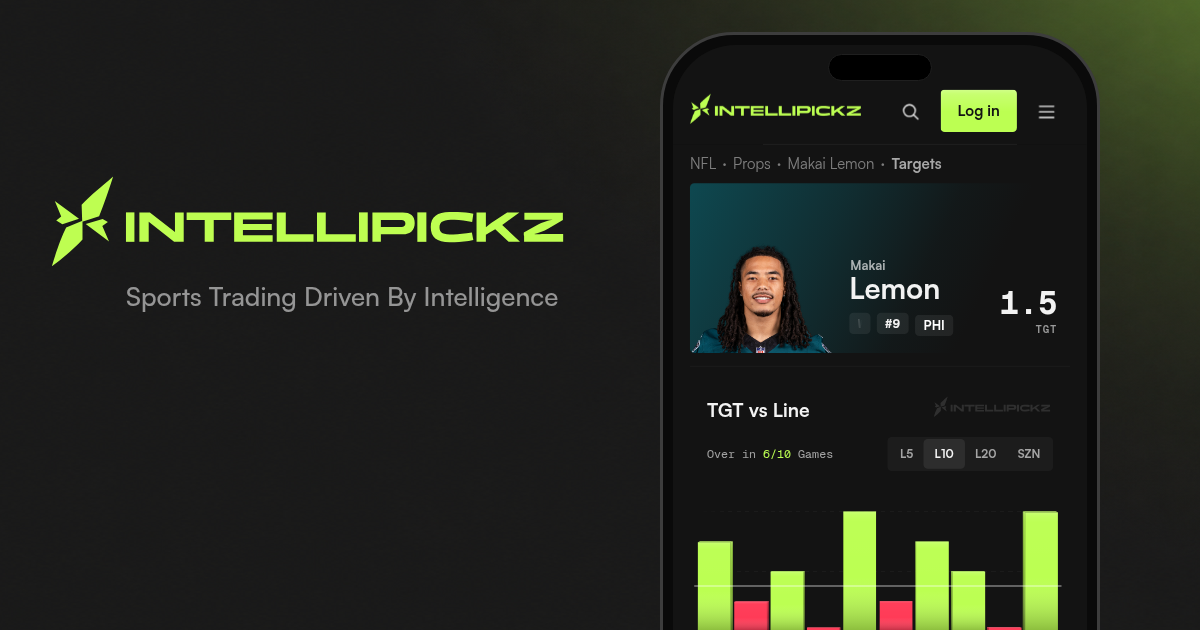 Makai Lemon Targets - NFL Stats & Odds | IntelliPickz