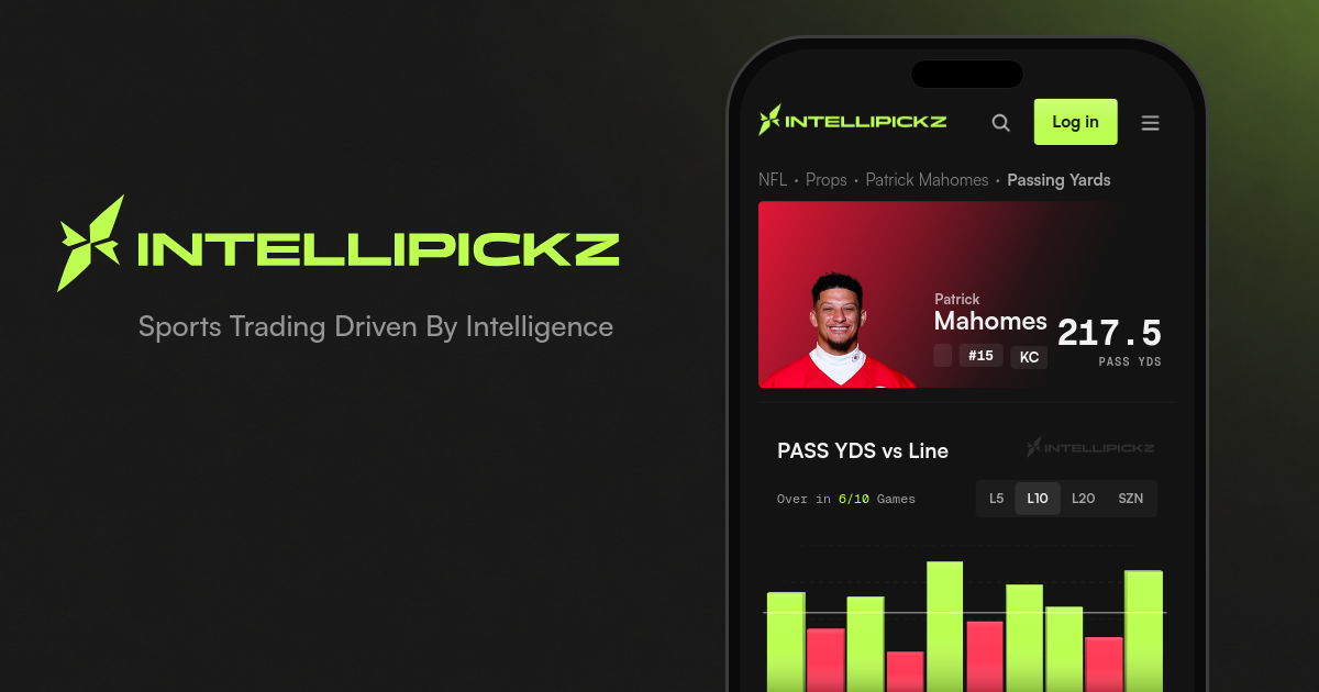 Patrick Mahomes Passing Yards - NFL Stats & Odds | IntelliPickz
