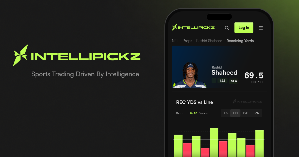 Rashid Shaheed Receiving Yards - NFL Stats & Odds | IntelliPickz