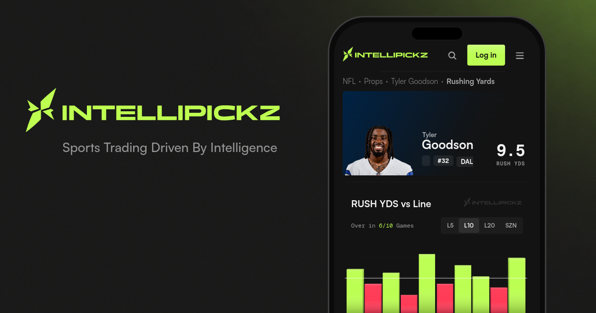 Tyler Goodson Rushing Yards - NFL Stats & Odds | IntelliPickz