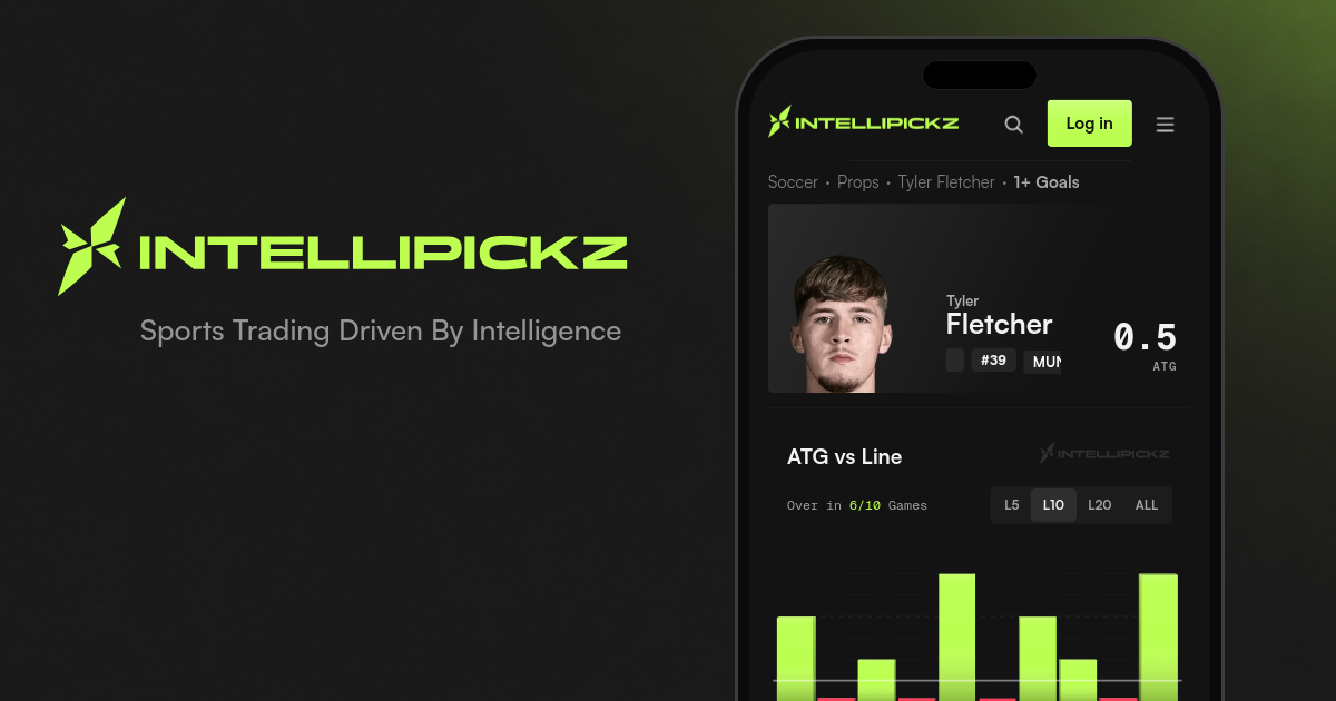 Tyler Fletcher 1+ Goals - Premier League Stats & Odds | IntelliPickz